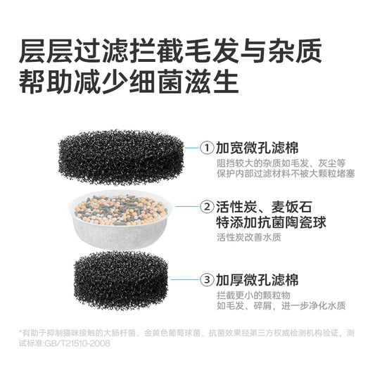 3.0無線貓咪飲水機