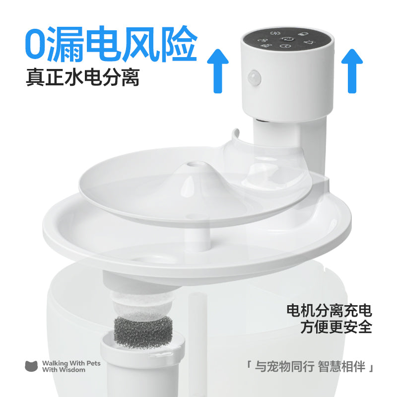 恆溫貓飲水機